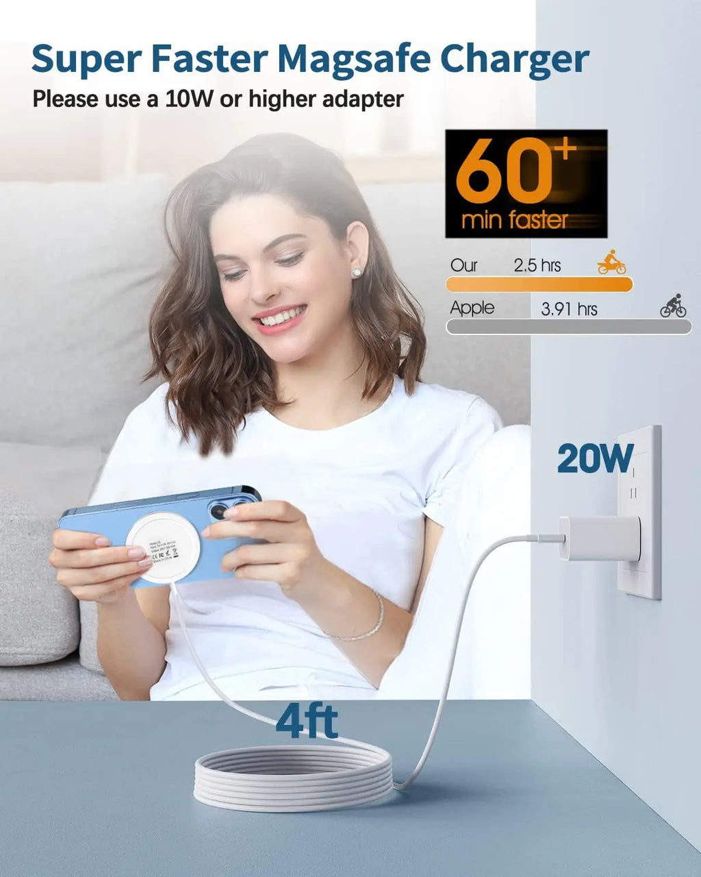 Chargeur MagSafe sans fil