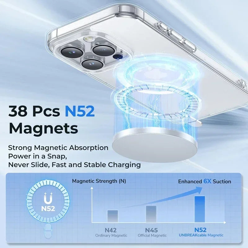 Coque MagSafe transparente