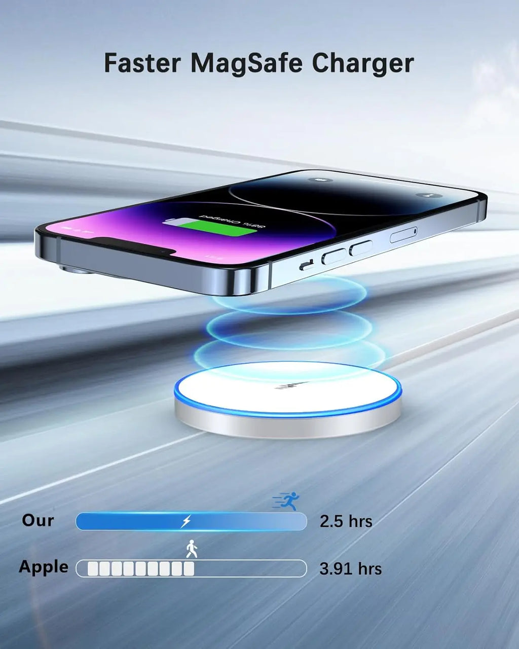 Chargeur MagSafe sans fil
